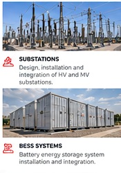Illustrative data center turnkey solutions infrastructure photograph