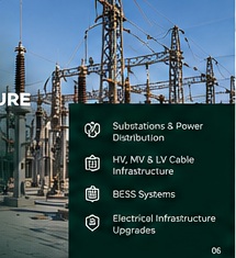 Illustrative electrical infrastructure infrastructure photograph